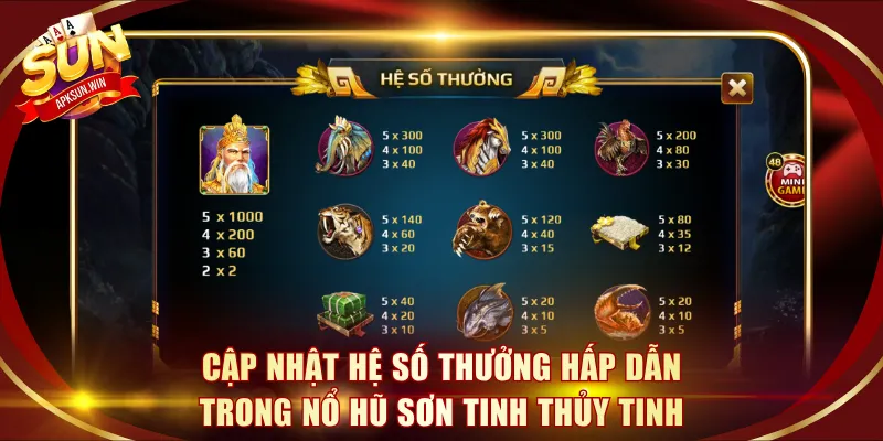 Cập nhật bảng hệ số thưởng hấp dẫn trong nổ hũ Sơn Tinh Thủy Tinh