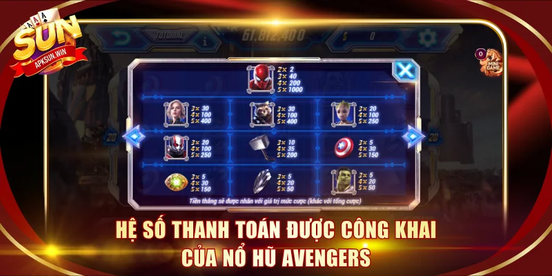 Hệ số thanh toán được công khai của nổ hũ Avengers